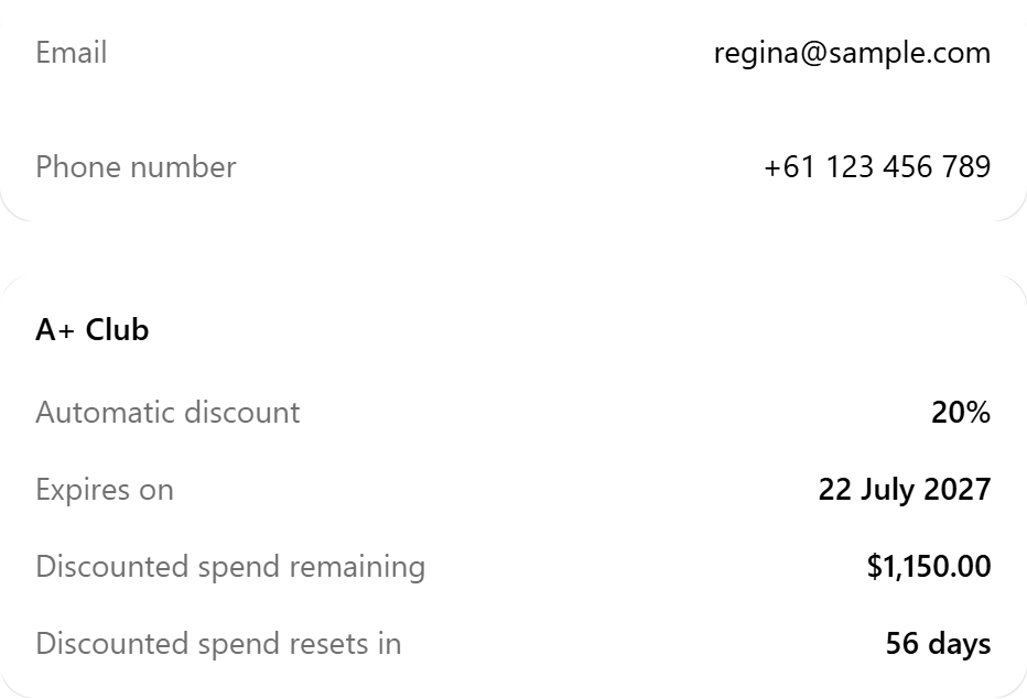 Shopify customer account showing the A+ Club discount, enrollment expiry, remaining spending cap and days until the cap refills.